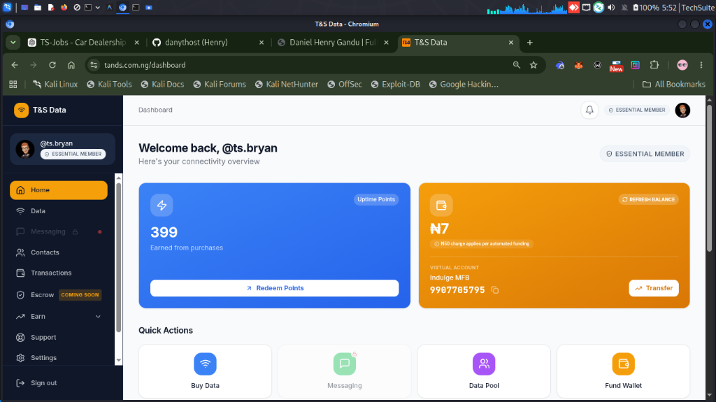 T&S Data Dashboard Showcase